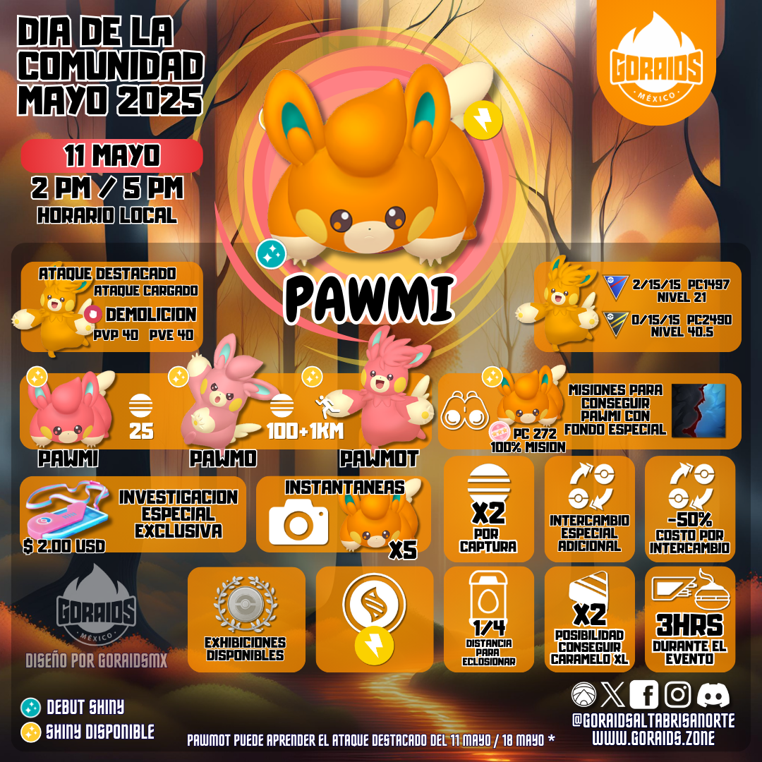 Community Day